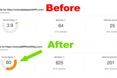 tang-chi-so-dr-50-ahrefs